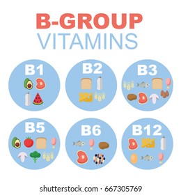 Vector illustration of vitamin b-groups in colored wheel. Light background