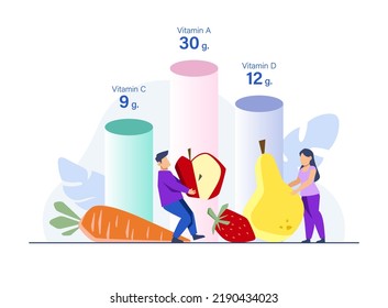 Vector Illustration - Vitamin food nutrition value from fruits and vegetables infographic. Healthy diet visual presentation.