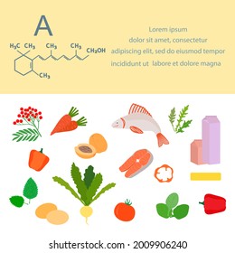Vector illustration Vitamin A sources. Healthy food containing carotene, enriched with vitamins. Proper natural nutrition, dietetic organic products. Dairy products Eggs Greens Vegetable Fruits Fish