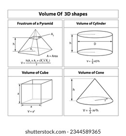 Vector illustration: Volume of  3D shape. Frustum of pyramid, volume of cylinder, cone, cube symbols used in math teaching. on white background