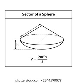 Vector illustration: Volume of a cube, 3D shape symbol used in math teaching.