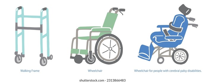 Vector illustration of walking frame and wheelchair