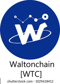 what is wtc cryptocurrency
