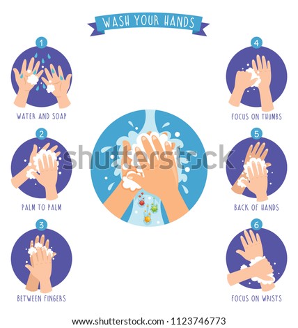 Vector Illustration Of Washing Hands