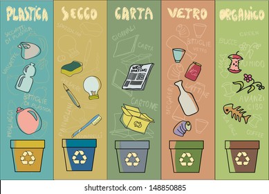 vector illustration of waste management symbols  in italiano