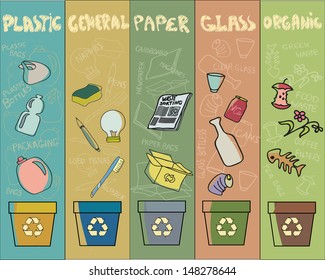 vector illustration of waste sorting symbols . Sketch style, vintage colors