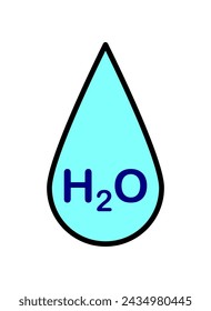 Ilustración vectorial de icono de gota de agua sobre fondo blanco.