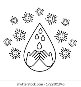 Ilustración vectorial de la caída de agua con las manos lavadas. Fondo blanco.
Medidas de seguridad contra virus y bacterias