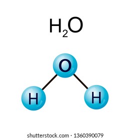 Vector illustration of a water molecule on a white background.