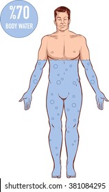 vector illustration of a  water rate in the human body