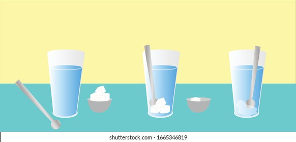 Vector Illustration of a Water, Sugar Experiment, Heat of Solution