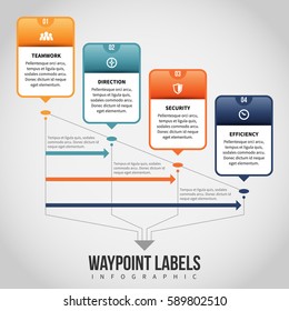 Vector illustration of waypoint labels infographic design element.