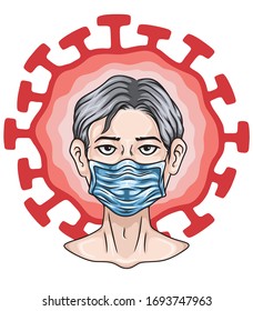 Vector illustration Wearing a mask to protect against the dangers of the virus around
