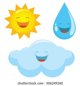 Vector Illustration Of Weather Icons