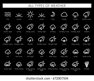 Vector Illustration Of Weather Icons. All types of weather: mist, sunny, cloudy, drizzle, raining, snowing, showers, thunder, frosty, hail, sleet, windy, tornado.