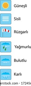 Vector Illustration of Weather Icons in Turkey. English Translation: Meteorology Icon Set "Sunny, Foggy, Windy, Rainy, Cloudy, Snowy"