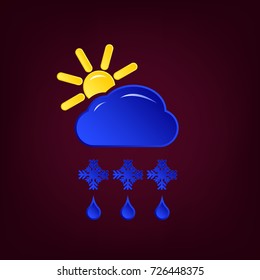 vector illustration of the weather, sun, rain, snow, cloud