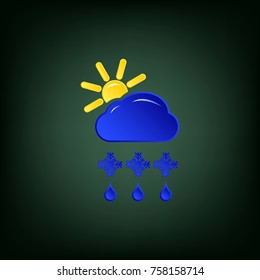 vector illustration of the weather, sun, rain, snow, cloud
