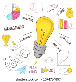 Vector illustration for web banners and printed materials, great financial planning idea. flat design for business, Finance, consulting, management, analysis, strategy and planning, startup