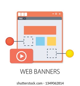 Ilustração vetorial do conceito de design do site e responsivo, interface gráfica - tecnologia de internet. interface digital " web design ". layout criativo de mídia digital