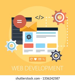 Vector illustration of website development concept & programming, coding technology - internet technology. " web development " digital interface. application interface programming