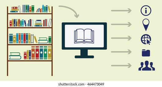 vector illustration of website horizontal  banner for modern libraries concept with books transfered to computerized system and distributed to clients and services