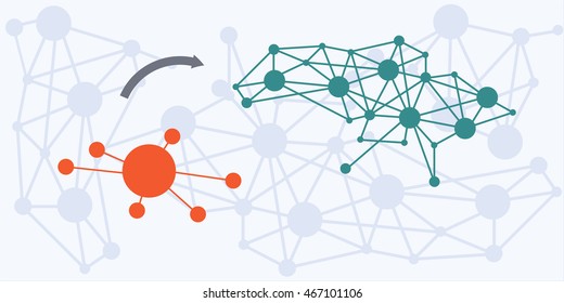 vector illustration of website horizontal  banner for centralization and decentralization methods in governing process