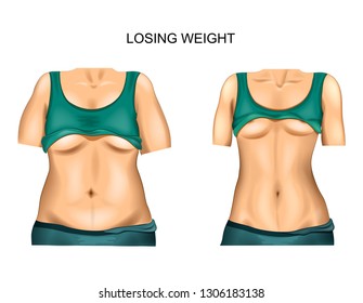 vector illustration of weight loss before and after