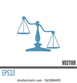 Vector illustration of weights