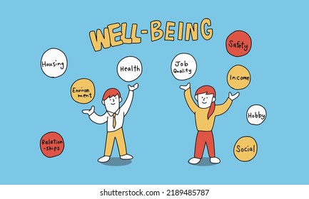 Vector illustration of well-being concept.