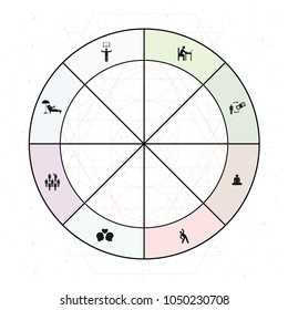 vector illustration wheel of life coaching method chart with empty space for text and activities symbolical images
