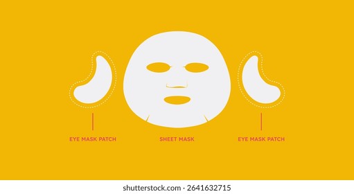 Vector illustration of a white sheet mask and eye patches on yellow background, skincare cosmetic product for facial treatment, beauty routine, spa, and wellness design