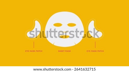 Vector illustration of a white sheet mask and eye patches on yellow background, skincare cosmetic product for facial treatment, beauty routine, spa, and wellness design