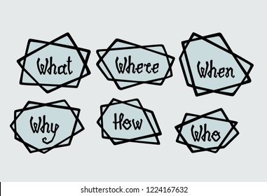 Vector illustration of why what how in geometric bubble