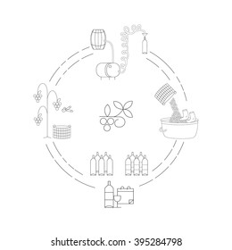 Vector illustration of winemaking. How wine is made, wine elements, creating a wine, winemaker tool set and vineyard, flat infographic. Production of alcoholic beverages.