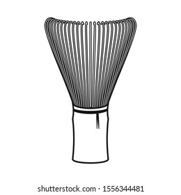 Vector illustration of wire and whisk symbol. Graphic of wire and green Stock vector illustration.