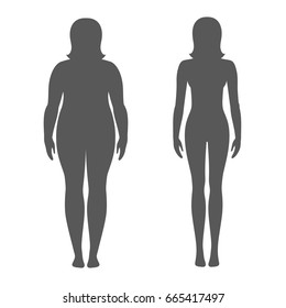 Vector Illustration Of A Woman Before And After Weight Loss. Female Body Silhouette. Successful Diet And Sport Concept. Slim And Fat Girls.