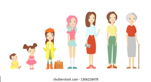 Vector illustration of a woman in different ages. Cute baby girl, a child, a pupil, a teenager, an adult, an elderly female person. The life cycle of a woman, girl is growing up and becoming older in