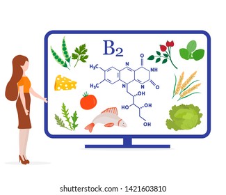 Vector illustration with woman and display showing healthy foods rich in vitamins. Healthy lifestyle, proper nutrition. Design for app, websites, print, presentation.