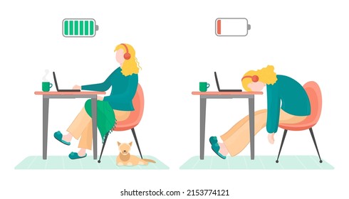 Vector illustration woman energy but after get burhoot at the desk with laptop, cat and cup of tea.