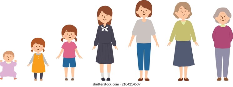 Vector illustration of a woman growing old