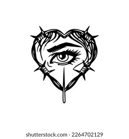 vector illustration of a woman's eye with barbed wire