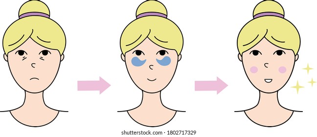 Vector illustration of the women with eye patches, isolated on white background. Instruction for applying eye patches.