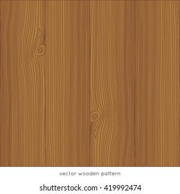 Vector illustration of the wooden texture. Wood pattern