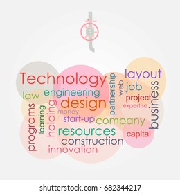 Vector illustration word cloud on the topic technology