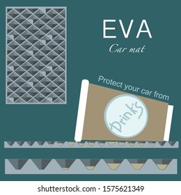 A vector illustration of the work of an EVA car mat. Vector graphics, EPS format. The principle of operation of the auto-mat. Protect your car from drinks.