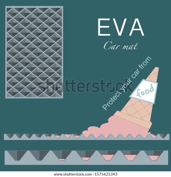 A vector illustration of the work of\
an EVA car mat. Vector graphics, EPS format. The principle of\
operation of the auto-mat. Protect your car from\
food.