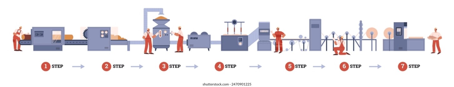 Vector illustration workers in uniforms in a paper mill with a factory conveyor, press machines and warehouse rollers related to the production of packaging.