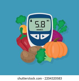 Vector illustration of World Diabetes Day Concept Eps 10