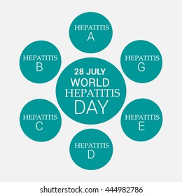 Vector illustration of world hepatitis day.